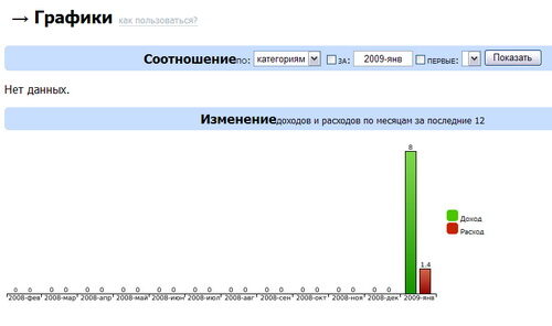 5-grafik-1444033